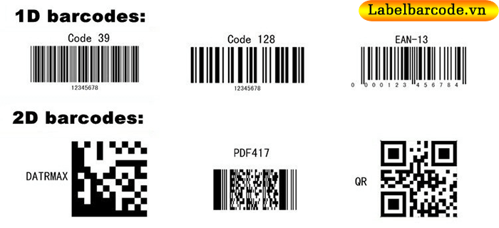 Các loại mã vạch – barcode hiện nay