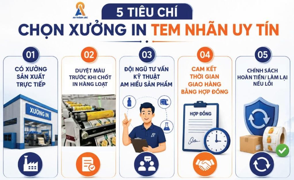 Tieu chi chọn xuong in tem nhan